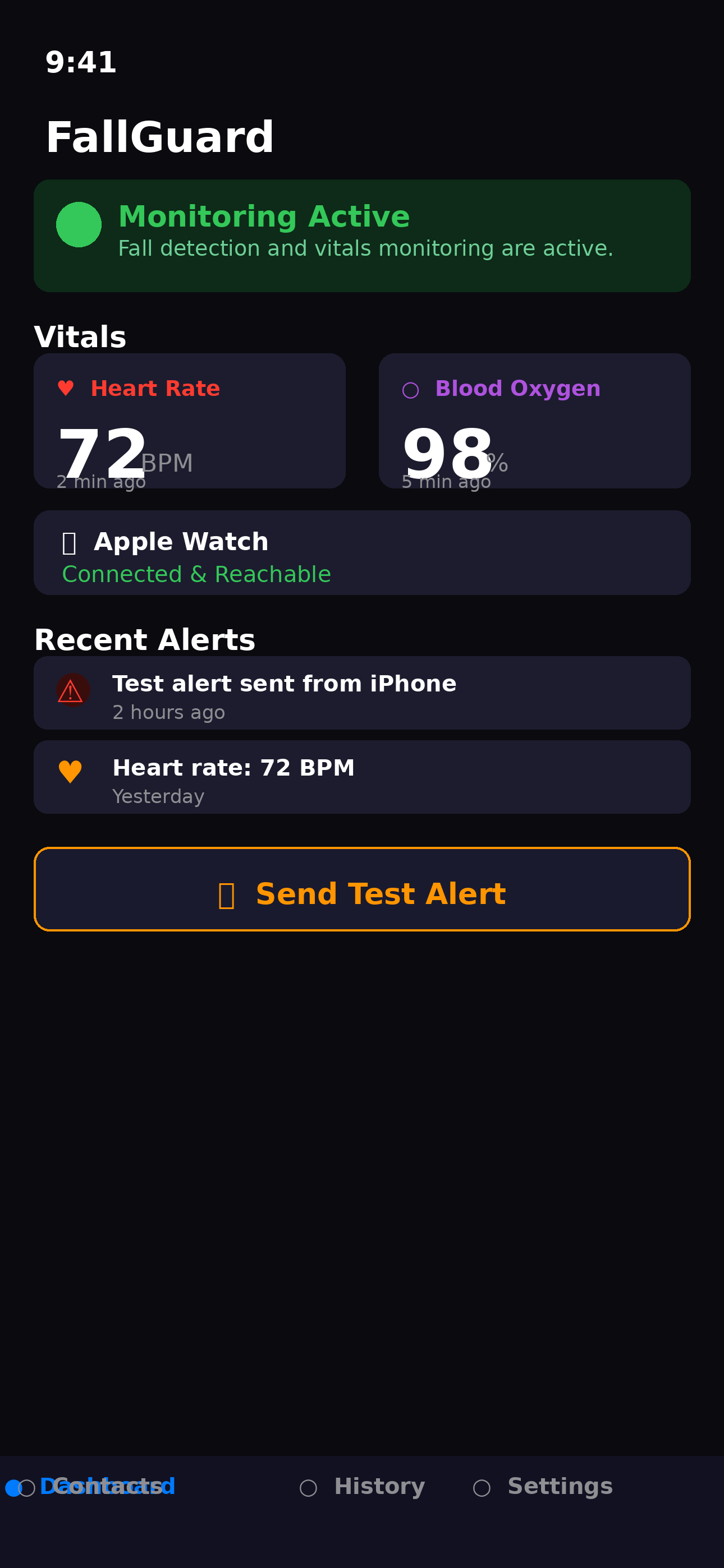 FallGuard companion app dashboard showing connected watch status and fall history