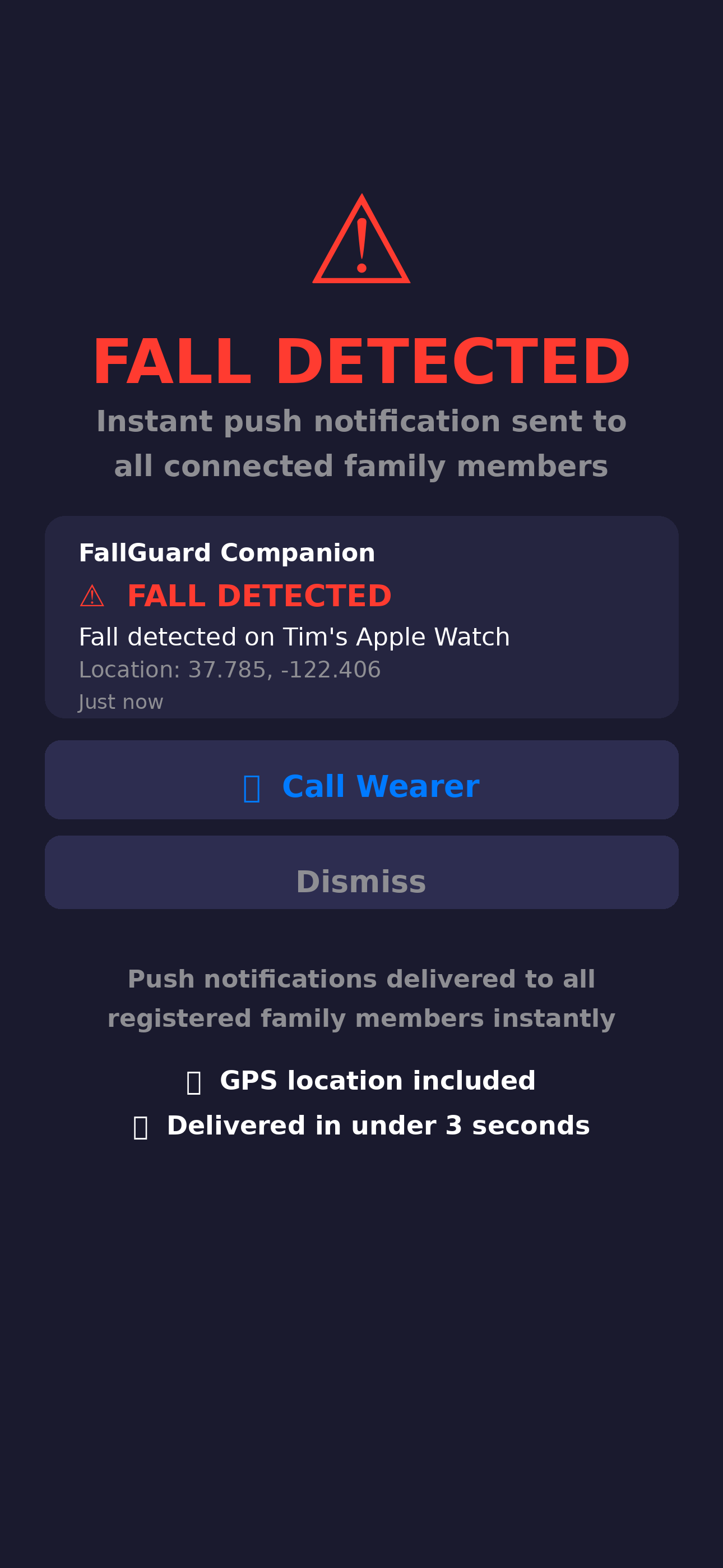 FallGuard fall alert notification with GPS location and timestamp